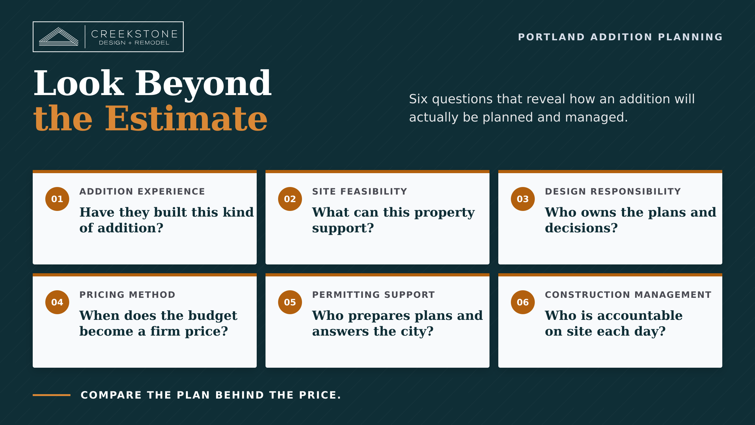 Look beyond the estimate with addition remodeling