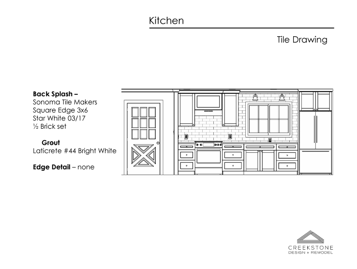 Sketch of kitchen design remodel in Portland